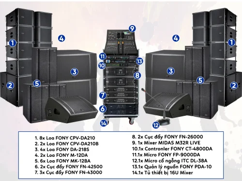 Bộ Dàn Âm Thanh Đẳng Cấp Cho Hội Trường 400-650m2 cao cấp