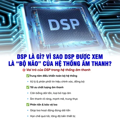 Bộ xử lý tín hiệu số DSP là gì? Vai trò của bộ xử lý tín hiệu số DSP trong âm thanh 13 Bo xu ly tin hieu so DSP la gi Vai tro cua bo xu ly tin hieu so DSP trong am thanh 4 500