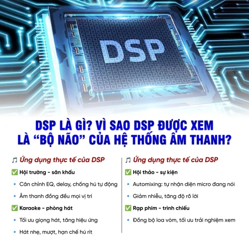 Bộ xử lý tín hiệu số DSP là gì? Vai trò của bộ xử lý tín hiệu số DSP trong âm thanh 15 Bo xu ly tin hieu so DSP la gi Vai tro cua bo xu ly tin hieu so DSP trong am thanh 6 500