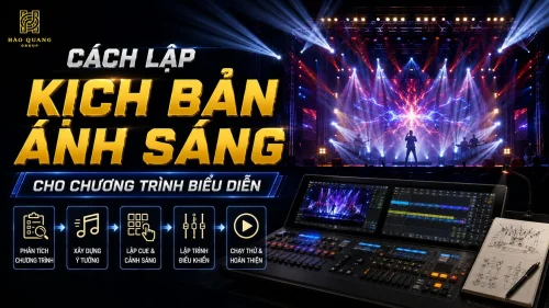 cach lap kich ban anh sang cho chuong trinh bieu dien quy trinh phan lop cau truc timeline va nghe thuat chuyen canh chuyen nghiep 500