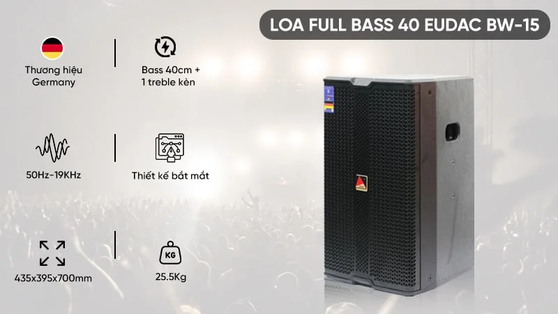 Đẩy công suất nhỏ có kéo nổi loa công suất lớn không? Giải thích chi tiết 3 BW-15 công suất khủng âm thanh được tái tạo sống động, mạnh mẽ trong toàn bộ không gian