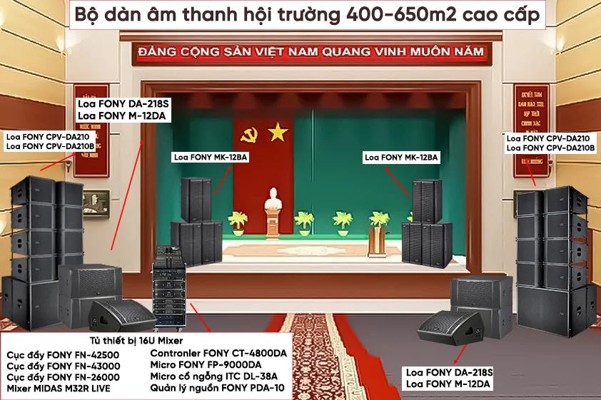 Bộ dàn âm thanh hội trường 400-650m2 cao cấp 3 Dàn âm thanh hội trường chuyên nghiệp 400-650m2 cao cấp