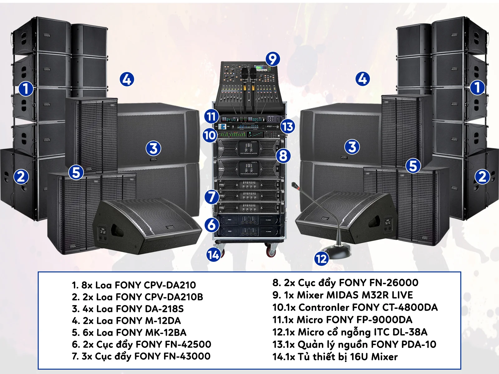 Bộ dàn âm thanh hội trường 400-650m2 cao cấp 4 Bộ Dàn Âm Thanh Đẳng Cấp Cho Hội Trường 400-650m2 cao cấp