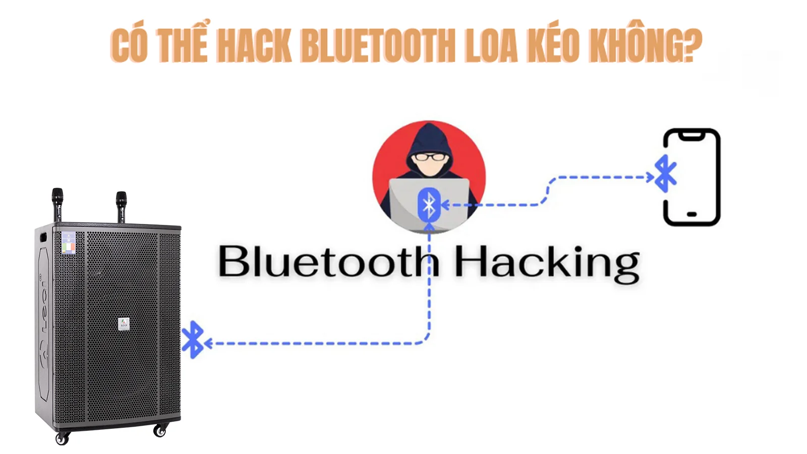 Phần mềm hack bluetooth loa kẹo kéo bằng điện thoại, cách thực hiện 2 Có thể hack bluetooth loa kẹo kéo hay không?