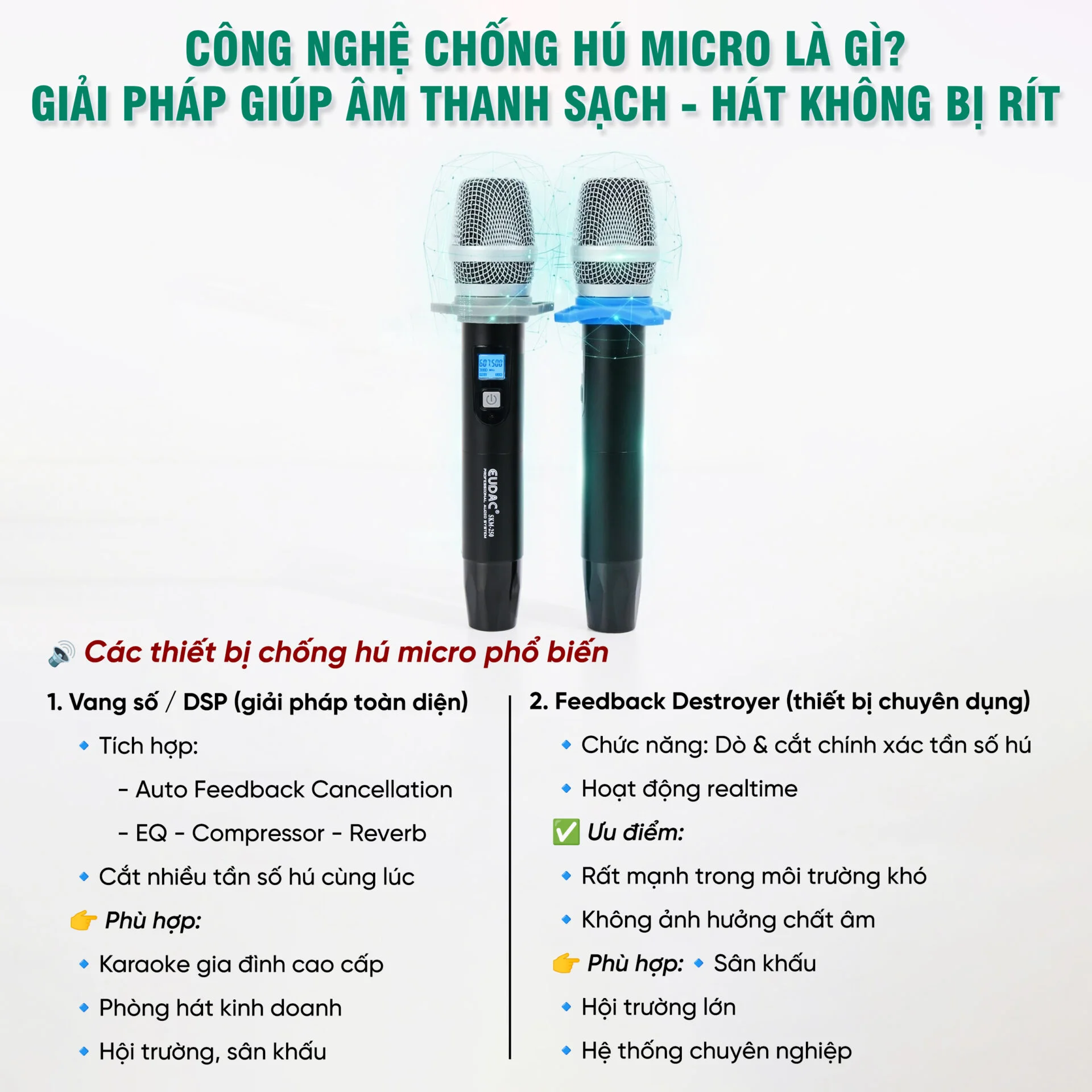 Công nghệ chống hú micro là gì? Các thiết bị chống hú micro không dây phổ biến 9 Cong nghe chong hu micro la gi Cac thiet bi chong hu micro khong day pho bien 6