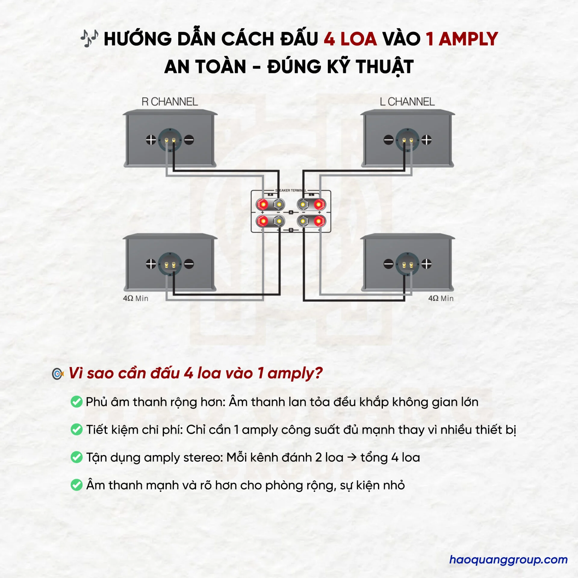Loa bluetooth 60W sang xịn bán chạy nhất hiện nay 9 Loa PKCB 60W 92 TWS