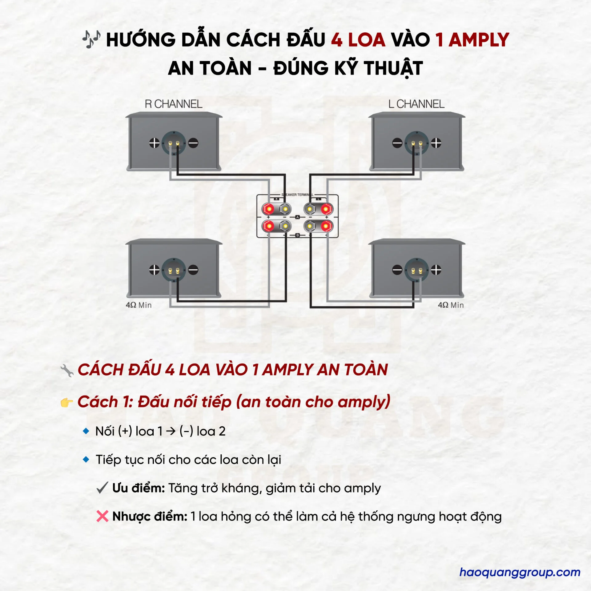Loa bluetooth 60W sang xịn bán chạy nhất hiện nay 10 Loa JBL 60W Boombox