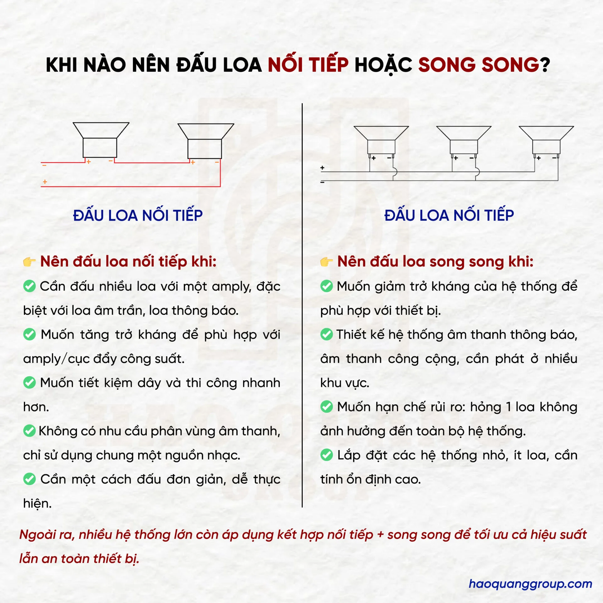 Hướng dẫn cách đấu loa song song và nối tiếp cực dễ 12 Huong dan cach dau loa song song va noi tiep cuc de 1