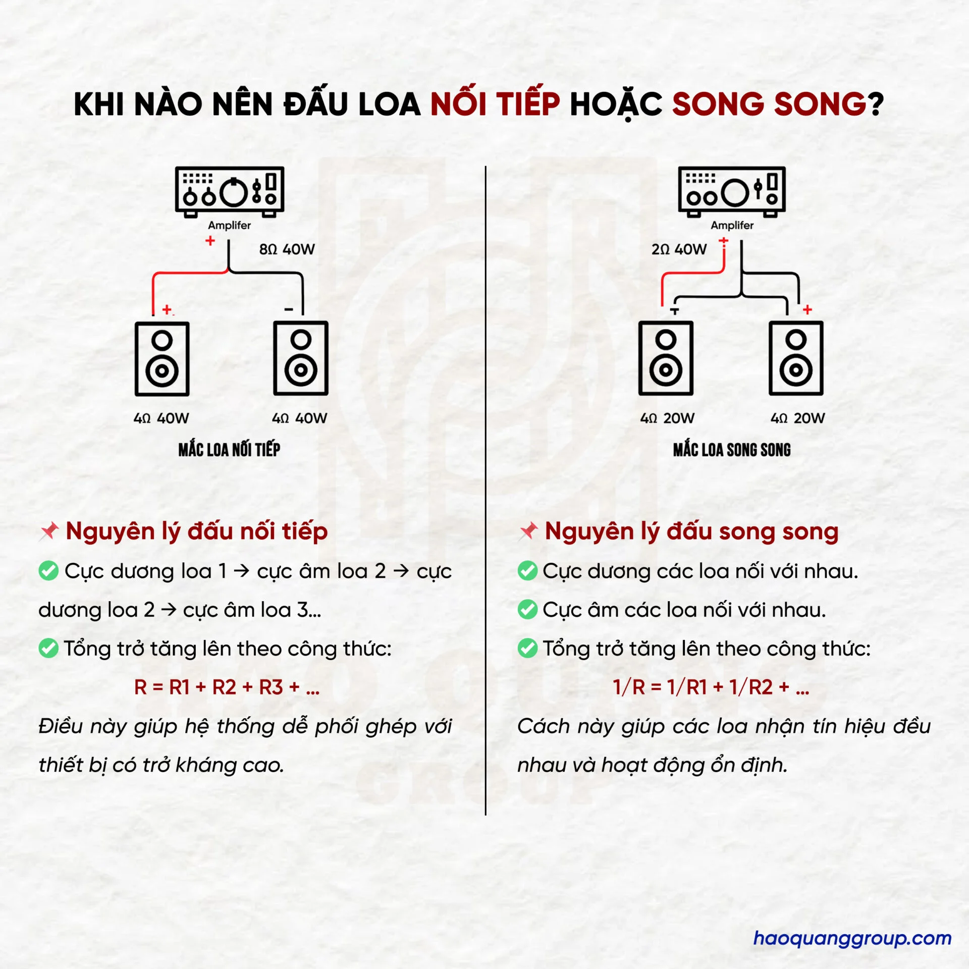 Hướng dẫn cách đấu loa song song và nối tiếp cực dễ 13 Huong dan cach dau loa song song va noi tiep cuc de 2