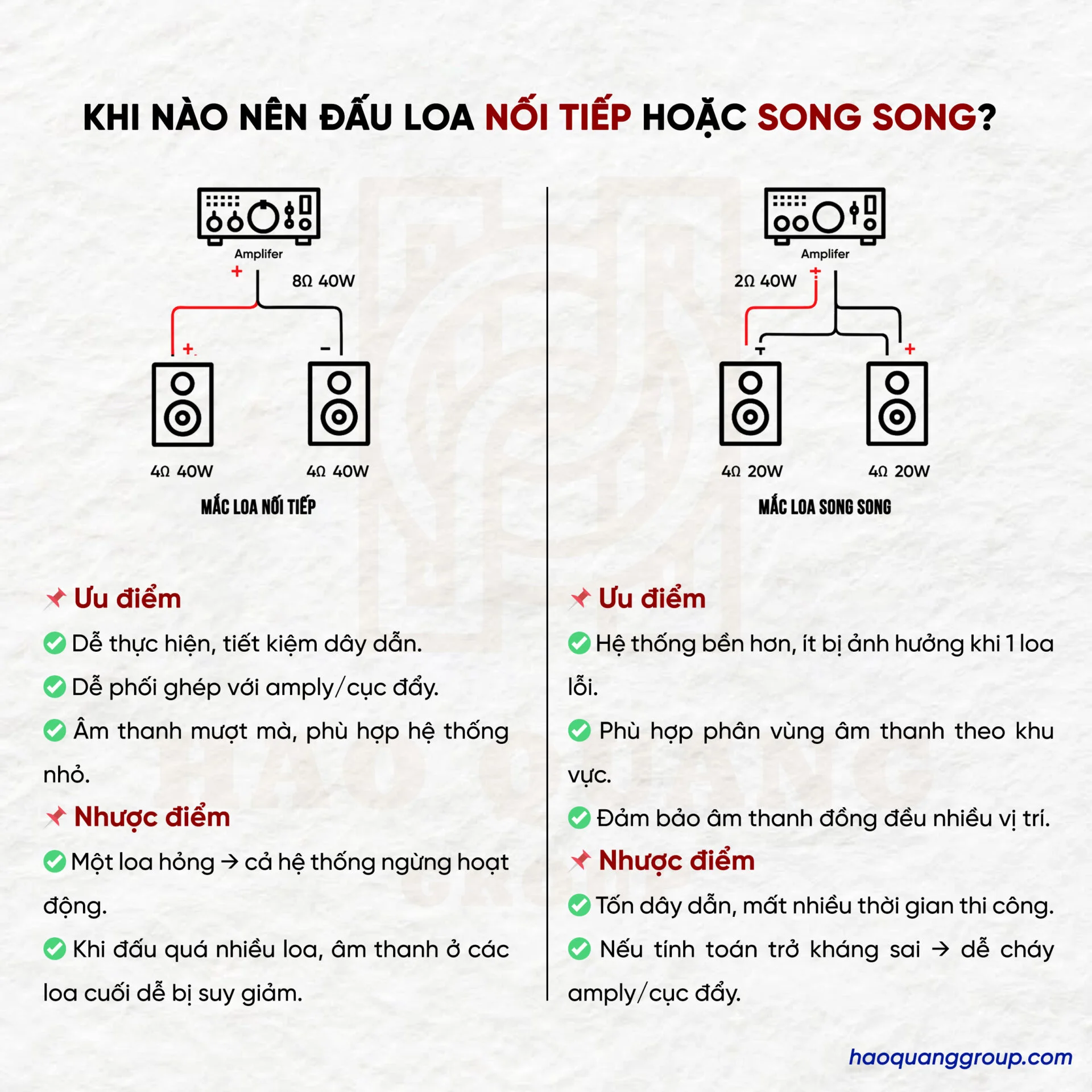 Hướng dẫn cách đấu loa song song và nối tiếp cực dễ 14 Huong dan cach dau loa song song va noi tiep cuc de 3