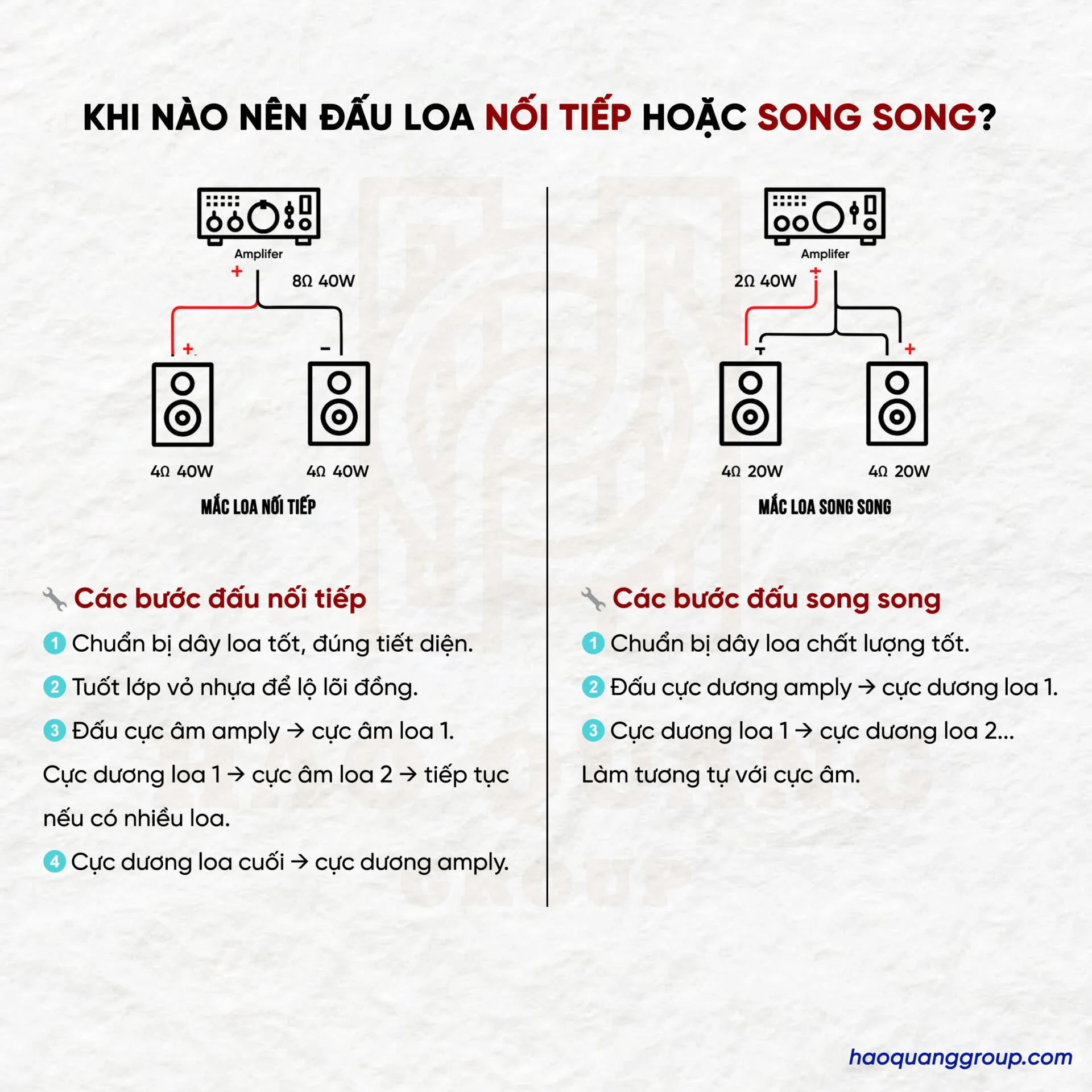 Hướng dẫn cách đấu loa song song và nối tiếp cực dễ 15 Huong dan cach dau loa song song va noi tiep cuc de 4