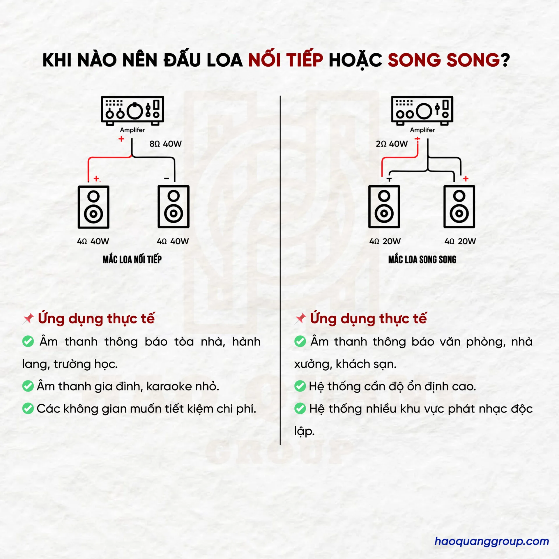 Hướng dẫn cách đấu loa song song và nối tiếp cực dễ 16 Huong dan cach dau loa song song va noi tiep cuc de 5