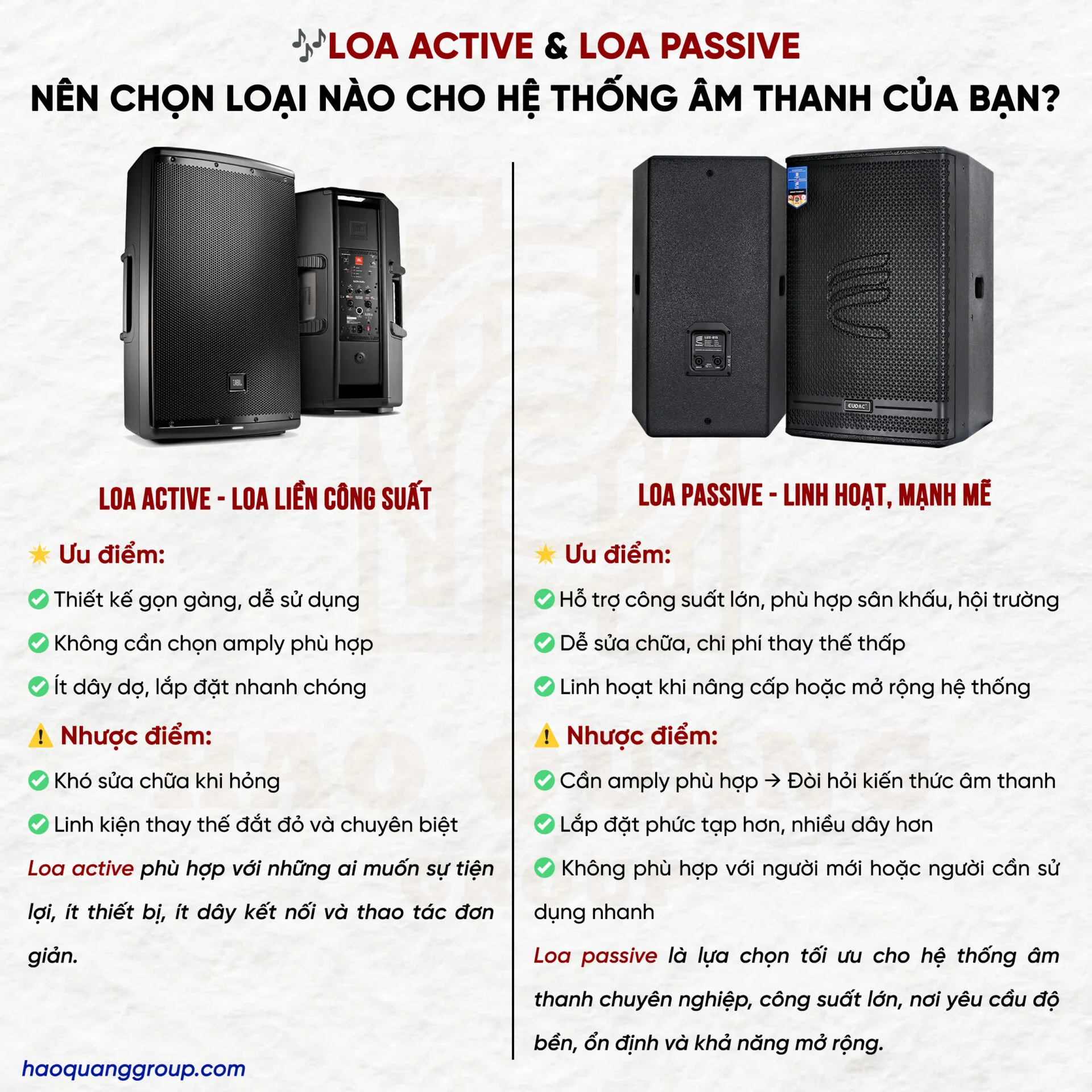 Loa active và loa passive là gì? Công dụng, ưu nhược điểm của từng loại 8 Loa active va loa passive nen chon loai nao cho he thong am thanh 3