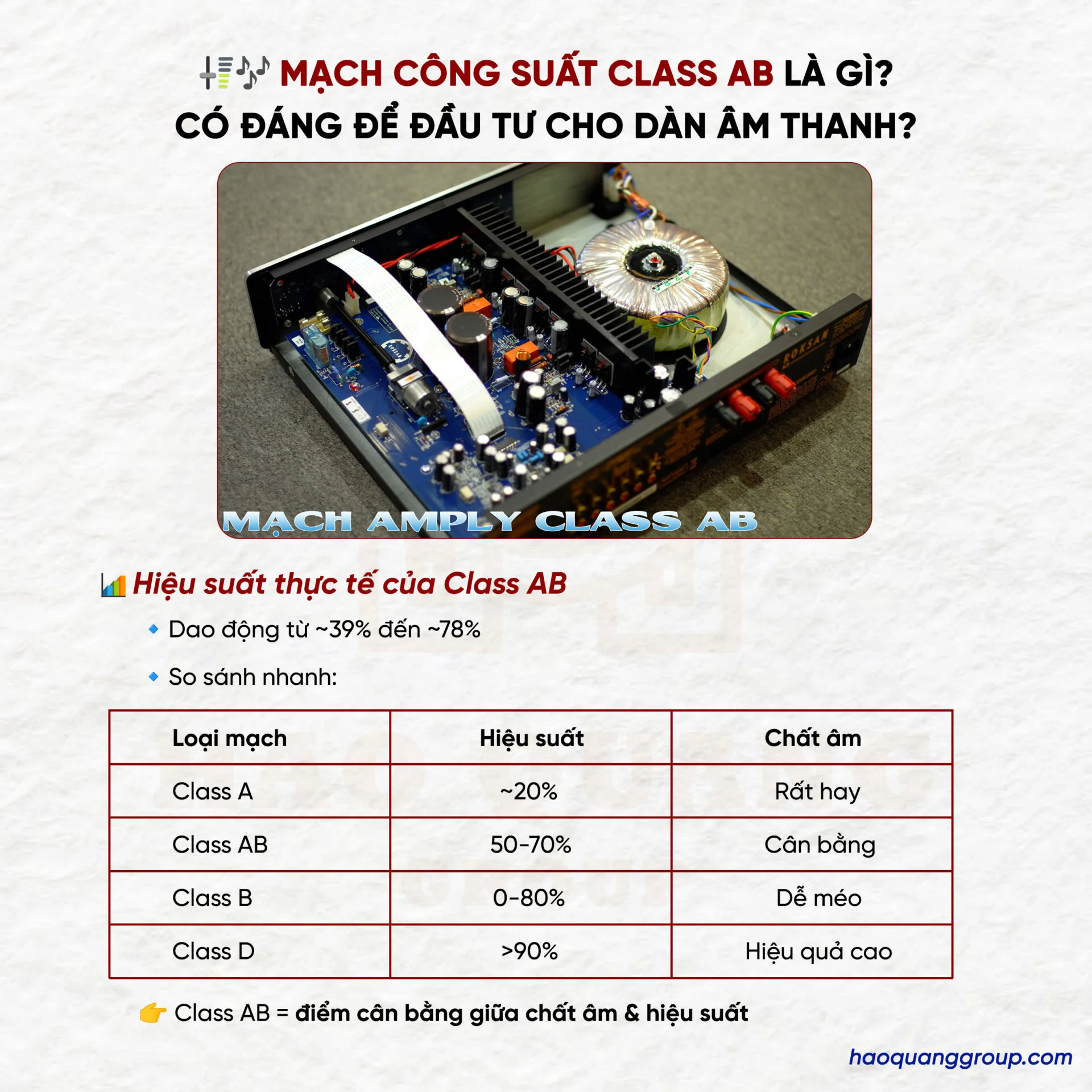Mạch công suất class AB là gì? Ưu và nhược điểm của mạch khuếch đại class AB 8 Mach cong suat class AB la gi Uu va nhuoc diem cua mach khuech dai class AB 4