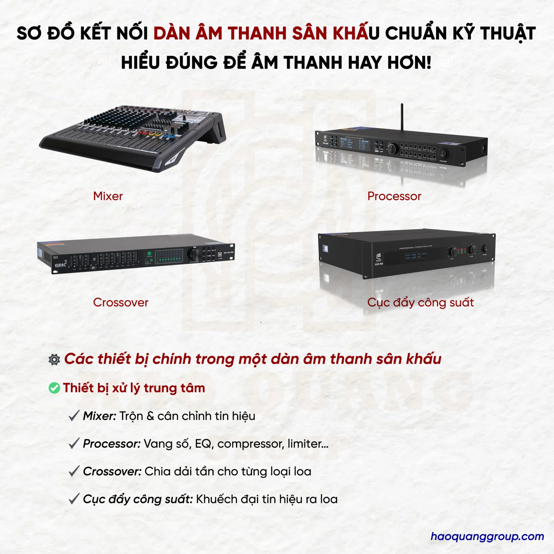 Sơ đồ kết nối dàn âm thanh sân khấu đúng chuẩn kỹ thuật nhất 9 So do ket noi dan am thanh san khau chuan ky thuat 3