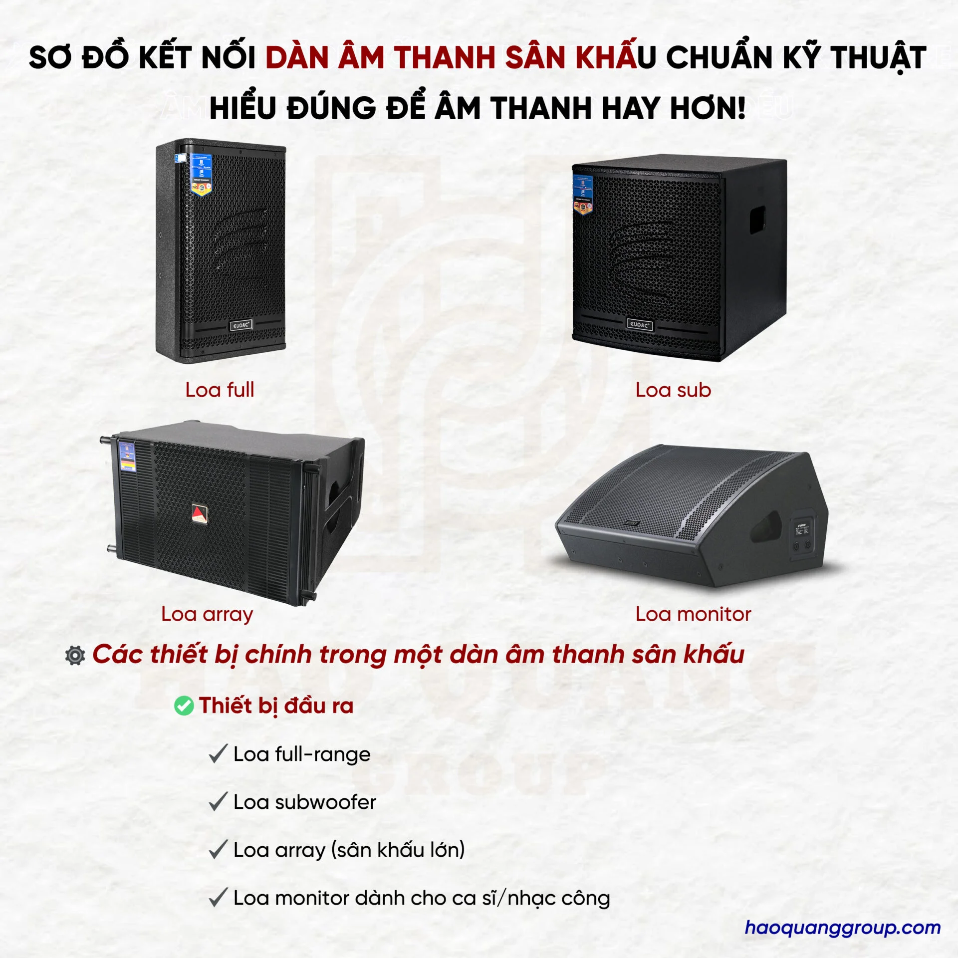Sơ đồ kết nối dàn âm thanh sân khấu đúng chuẩn kỹ thuật nhất 10 So do ket noi dan am thanh san khau chuan ky thuat 4