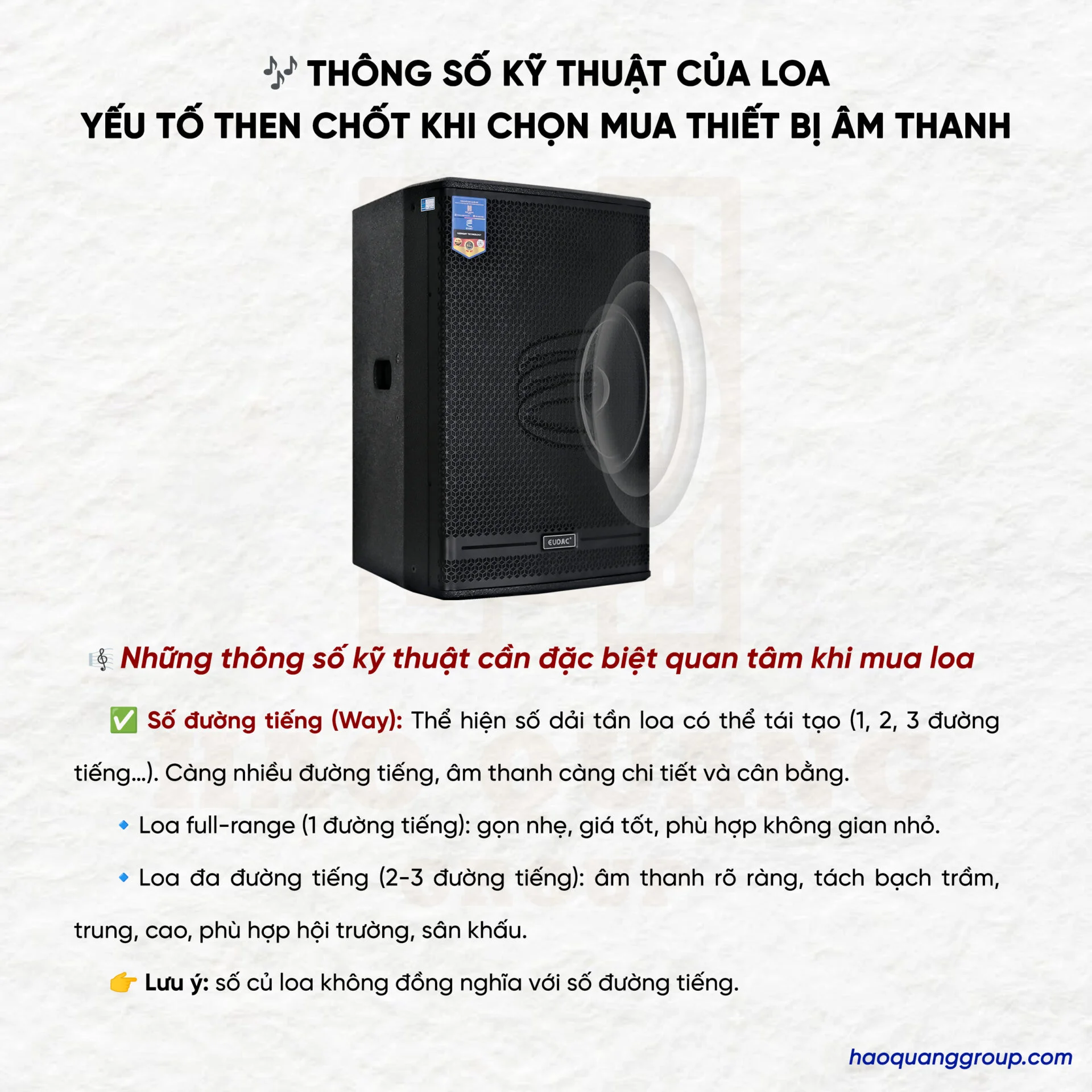 Thông số kỹ thuật của loa – Yếu tố quan trọng khi chọn mua thiết bị âm thanh 4 Thong so ky thuat cua loa Yeu to then chot khi chon mua thiet bi am thanh 1