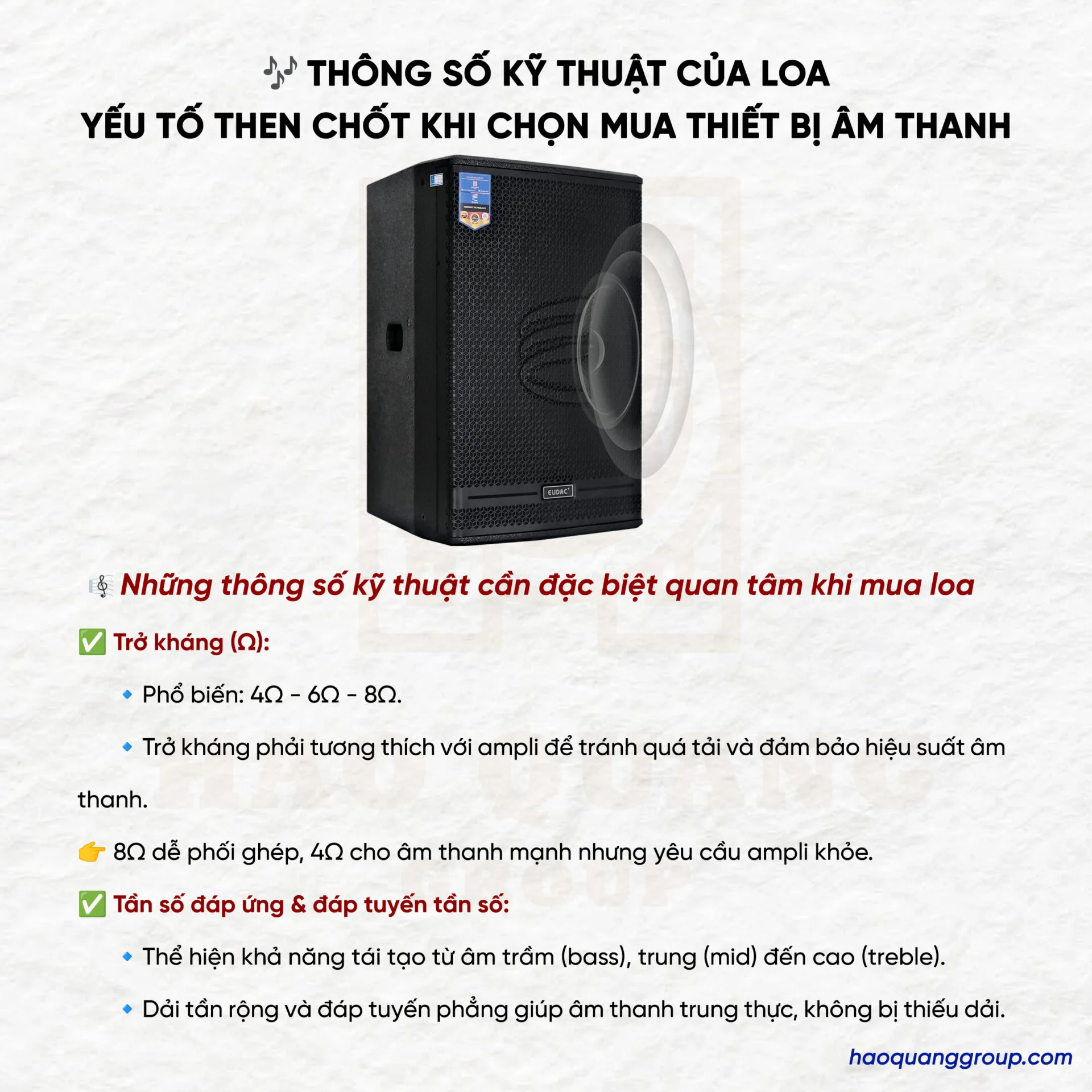 Thông số kỹ thuật của loa – Yếu tố quan trọng khi chọn mua thiết bị âm thanh 6 Thong so ky thuat cua loa Yeu to then chot khi chon mua thiet bi am thanh 3
