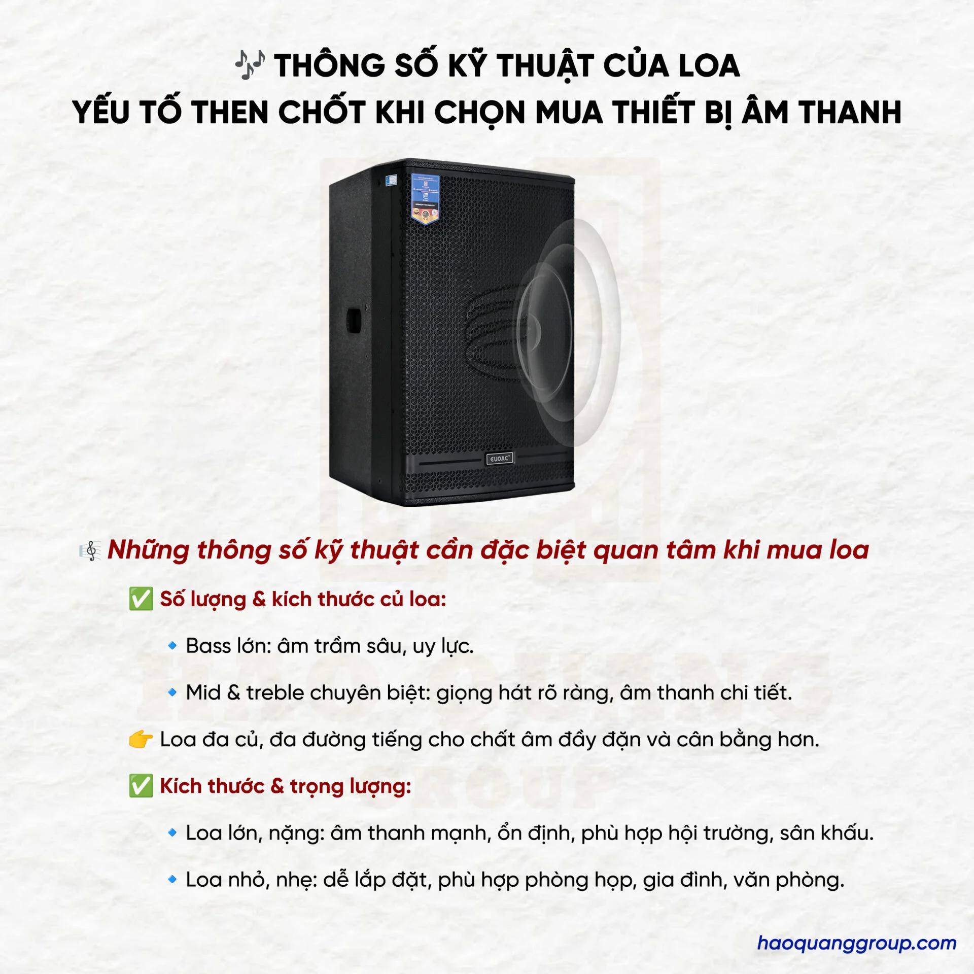 Thông số kỹ thuật của loa – Yếu tố quan trọng khi chọn mua thiết bị âm thanh 7 Thong so ky thuat cua loa Yeu to then chot khi chon mua thiet bi am thanh 4