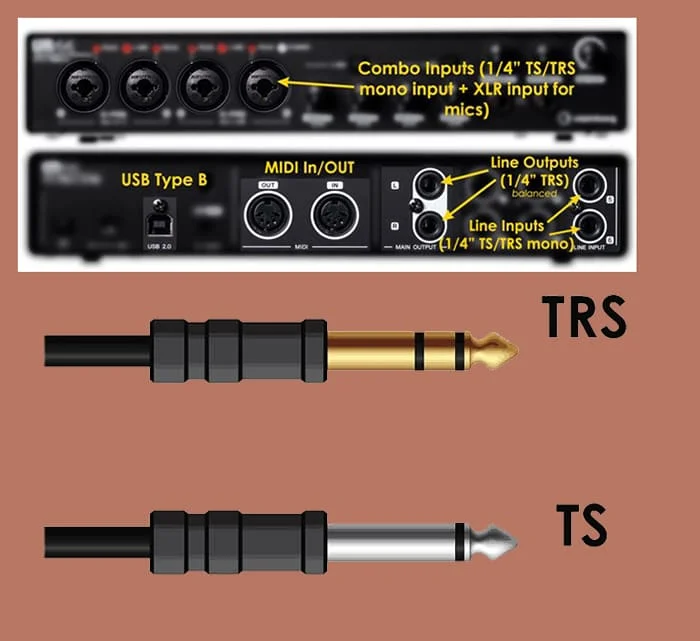Audio Interface là gì? Tại sao cần sử dụng Audio Interface