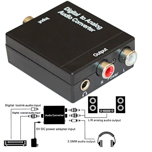 Một số thông số cần phải biết trên bộ chuyển đổi âm thanh Một số thông số cần phải biết trên bộ chuyển đổi âm thanh