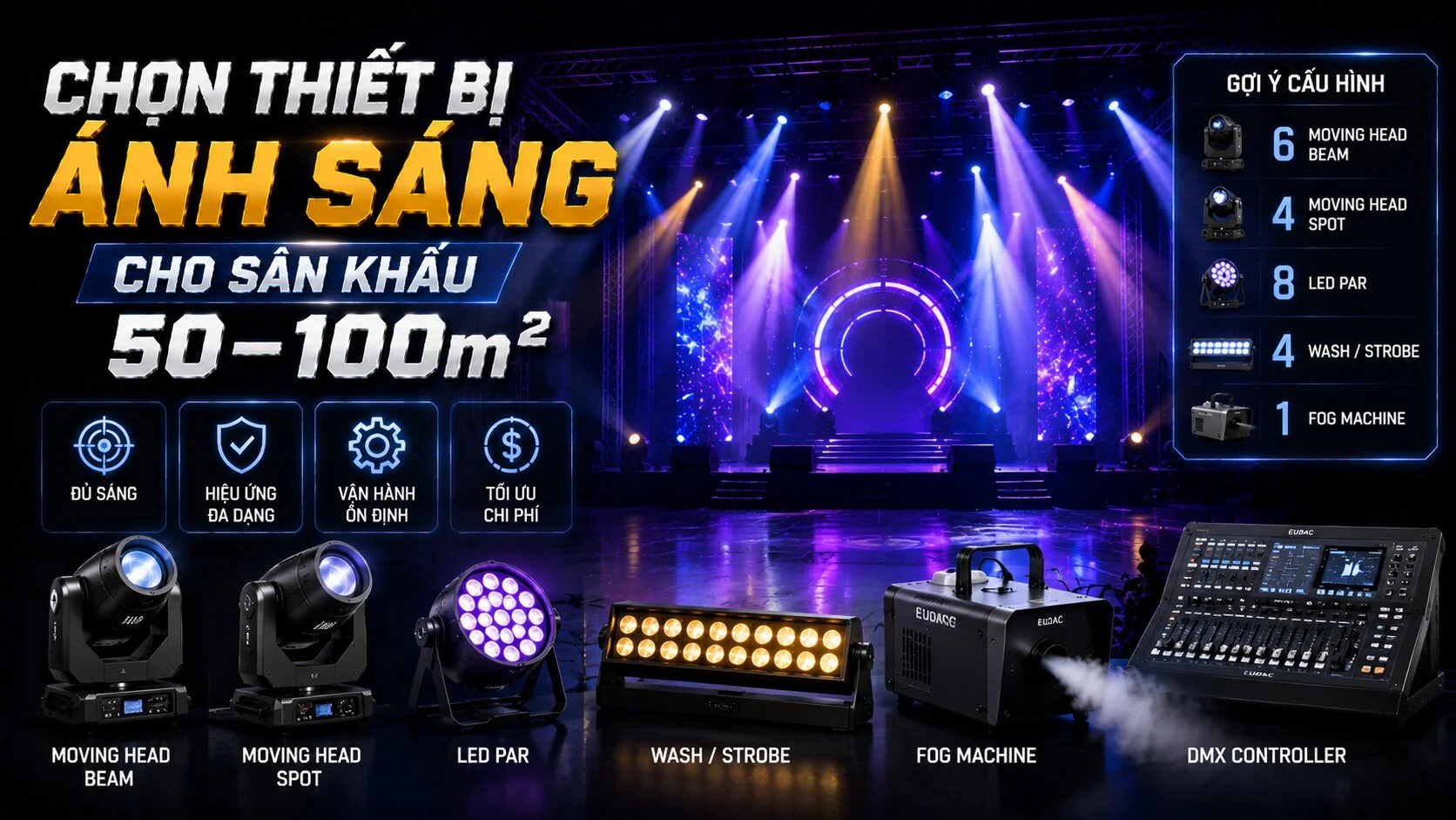 Chọn thiết bị ánh sáng cho sân khấu 50–100m²: Hướng dẫn cấu hình, bố ...