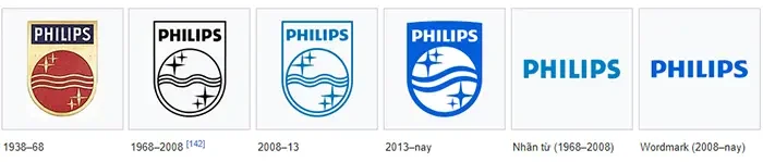 Logo hãng đã có sự thay đổi theo thời gian
