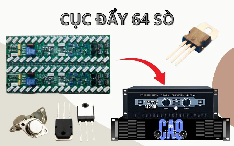 Tìm hiểu Cục đẩy 64 sò: Ưu điểm và những dòng sản phẩm chất lượng nhất 1 Cục đẩy 64 sò là gì? Top cục đẩy 64 sò tốt nhất hiện nay.