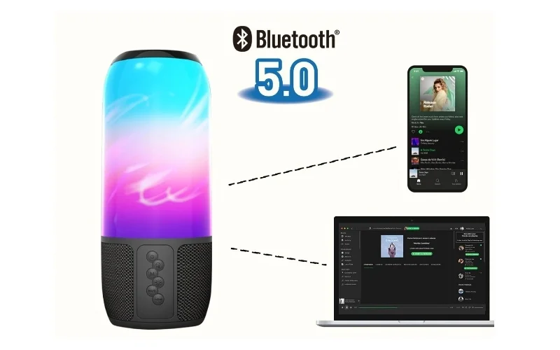 Top loa Bluetooth có đèn LED nháy theo nhạc đáng mua nhất năm 4 Loa Bluetooth Icore Icore B800 – Nhỏ gọn nhưng rực rỡ với 6 chế độ chuyển màu LED khác nhau.